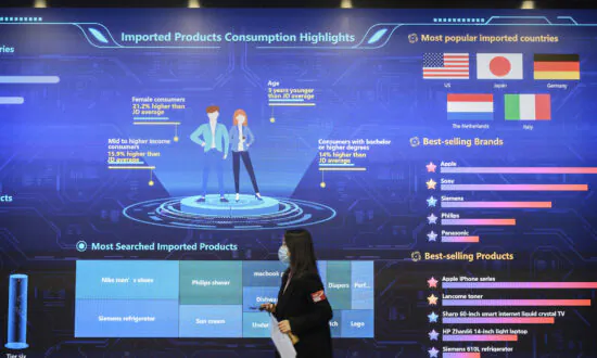 Chinese E-Commerce’s Low-Price Strategy Compromises Competition, Data of the West: Analysts 