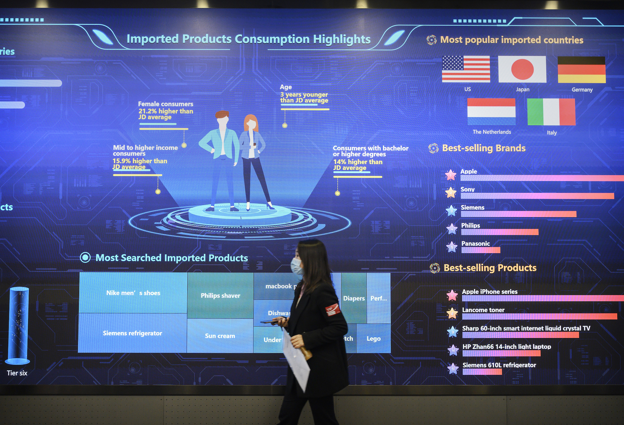 China's Data Play - Vimarsana News