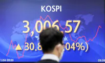 Stocks Rise as Fed Tapers Without Tantrums, BoE Takes the Stage