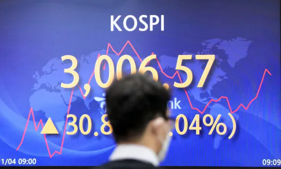Stocks Rise as Fed Tapers Without Tantrums, BoE Takes the Stage