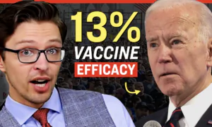 Facts Matter (Nov. 8): New Study Finds Efficacy of 2 Vaccines Drops Below 50%. One of them to Only 13%