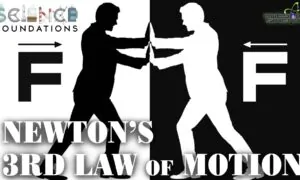 Science Foundations (Episode 5): Newton’s Third Law of Motion