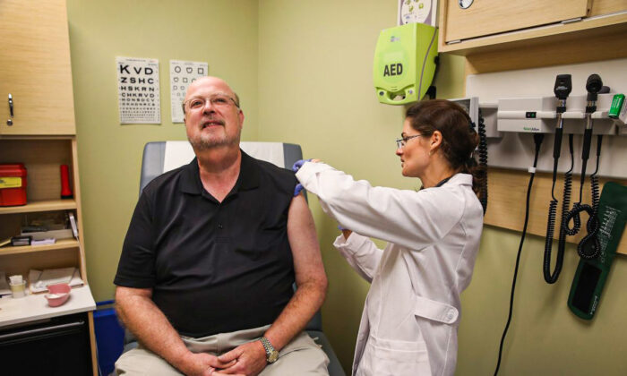 Flu Shots Provide 'Moderate' Protection Against COVID-19 Infection: Study