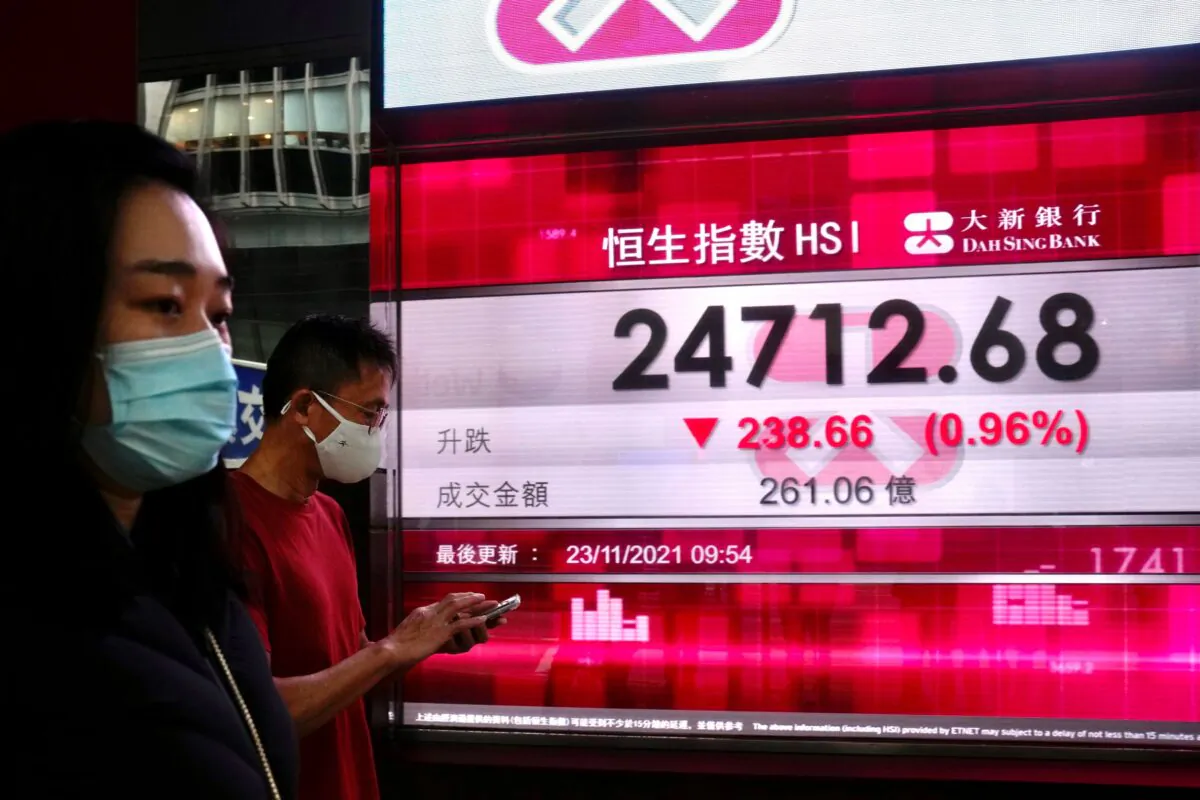 People wearing face masks walk past a bank's electronic board showing the Hong Kong share index in Hong Kong on Nov. 23, 2021. (Kin Cheung/AP Photo)