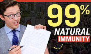 Facts Matter (Nov. 29): New Study Shows Naturally Immune People at Little Risk of Reinfection, Severe Disease