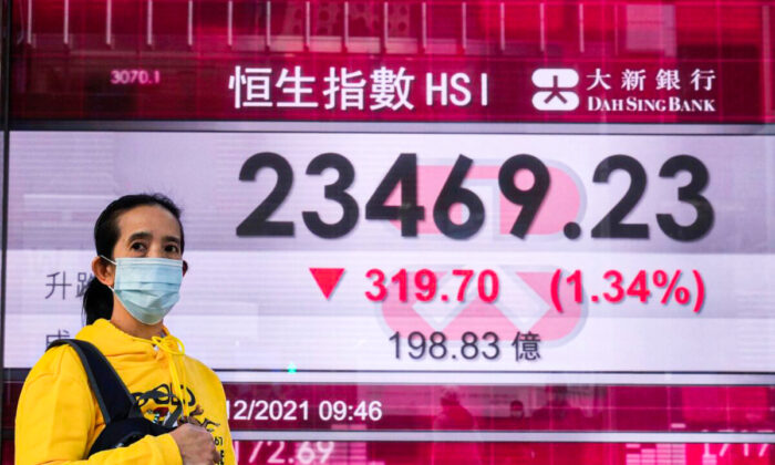 A woman wearing a face mask walks past a bank's electronic board showing the Hong Kong share index in Hong Kong, on Nov. 3, 2021. (Kin Cheung/AP Photo)