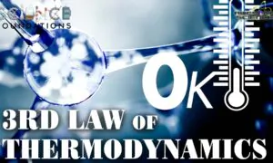 Science Foundations (Episode 8): The Third Law of Thermodynamics