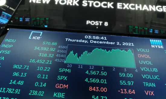 The Great Reconciliation of Asset Prices in 2022