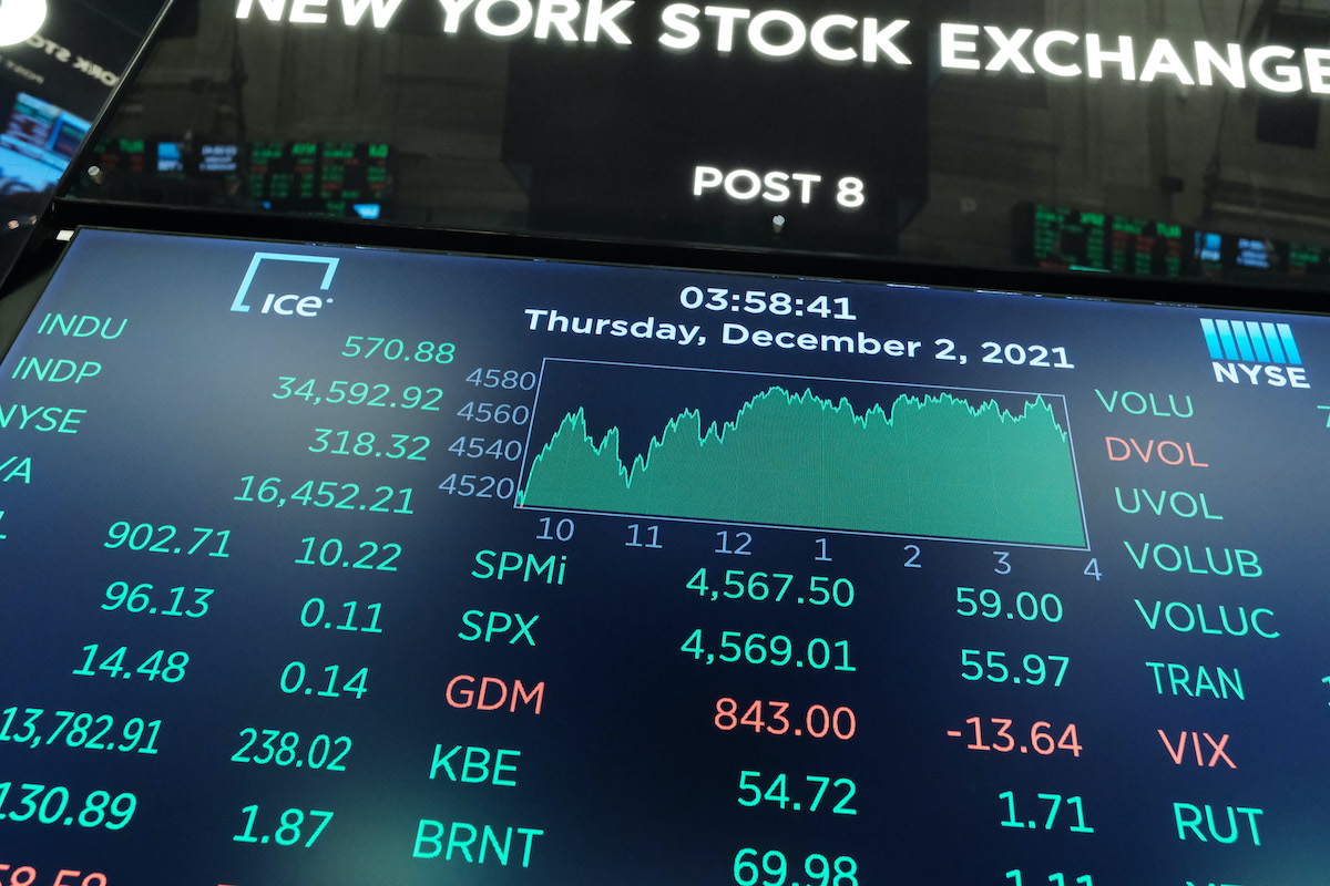 The Great Reconciliation of Asset Prices in 2022 - Vimarsana News