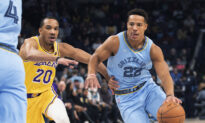 Grizzlies Ride Second-Half Push to 108–95 Win Over Lakers