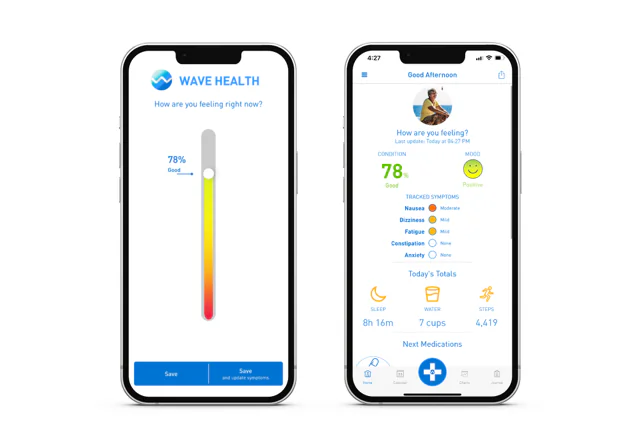 (Courtesy of Treatment Technologies & Insights, Inc.)