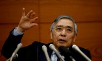 BOJ’s Kuroda: Too Early to Consider Normalising Monetary Policy