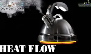 Science Foundations (Episode 10): The Ways Heat Flows