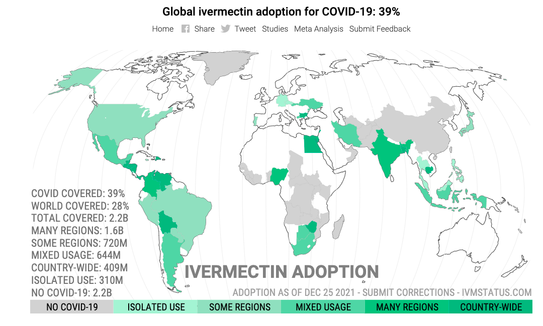 No Supply Issues With Ivermectin: Pharmaceutical Supplying PRINCIPLE Oxford Trial