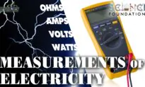 Science Foundations (Episode 11): Measurements of Electricity