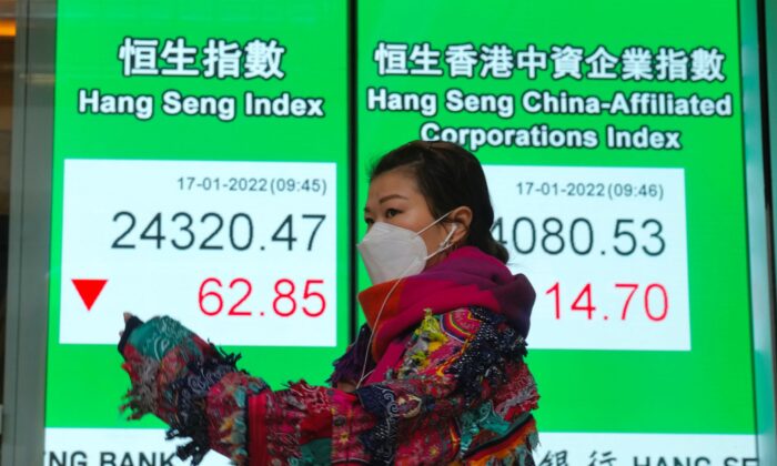 A woman wearing a face mask walks past a bank's electronic board showing the Hong Kong share index in Hong Kong, on Jan. 17, 2022. (Kin Cheung/AP Photo)