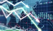 Did I Predict the Global Financial Crisis?