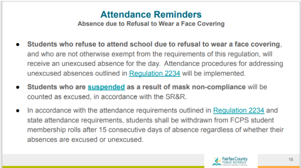 Screenshot of Slide 15 from Principal's Briefing, issued January 15 by Fairfax County Public Schools Superintendent Scott Brabrand, ordering administrators to suspend any students who refuse to wear a mask.