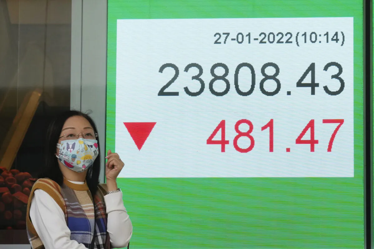 A woman wearing a face mask walks past a bank's electronic board showing the Hong Kong share index in Hong Kong, on Jan. 27, 2022. (Kin Cheung/AP Photo)