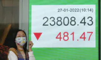Dollar Breaks Higher and Shares Fall After Fed’s Powell Strikes Hawkish Tone