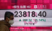 Stocks Rebound but Head for Worst January Since 2016