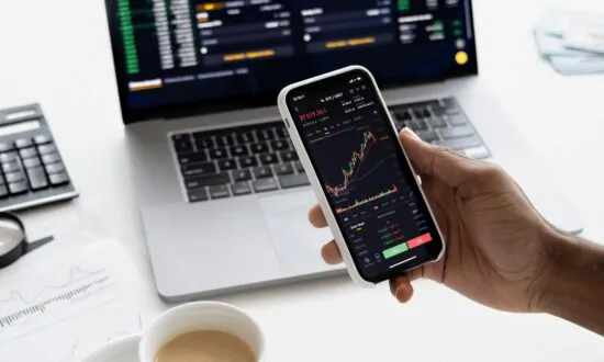 15 Charts All Traders Should Look at Every Morning