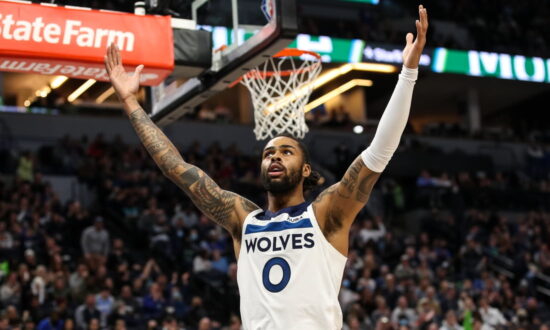 NBA Roundup: D’Angelo Russell Scores 37 as Wolves Get by Grizzlies