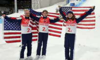 Team USA Gold Medal Count at 2022 Beijing Winter Olympics