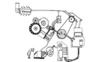 10 American Inventions That Changed the World