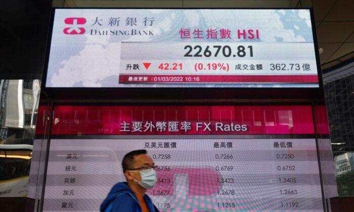 A man walks past a bank's electronic board showing the Hong Kong share index at Hong Kong Stock Exchange in Hong Kong, on March 1, 2022. (Vincent Yu/AP Photo)