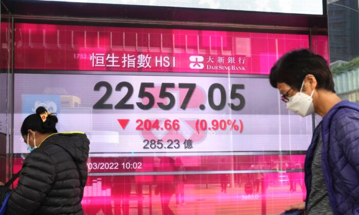 People wearing face masks walk past a bank's electronic board showing the Hong Kong share index in Hong Kong, on March 2, 2022. (Kin Cheung/AP Photo)