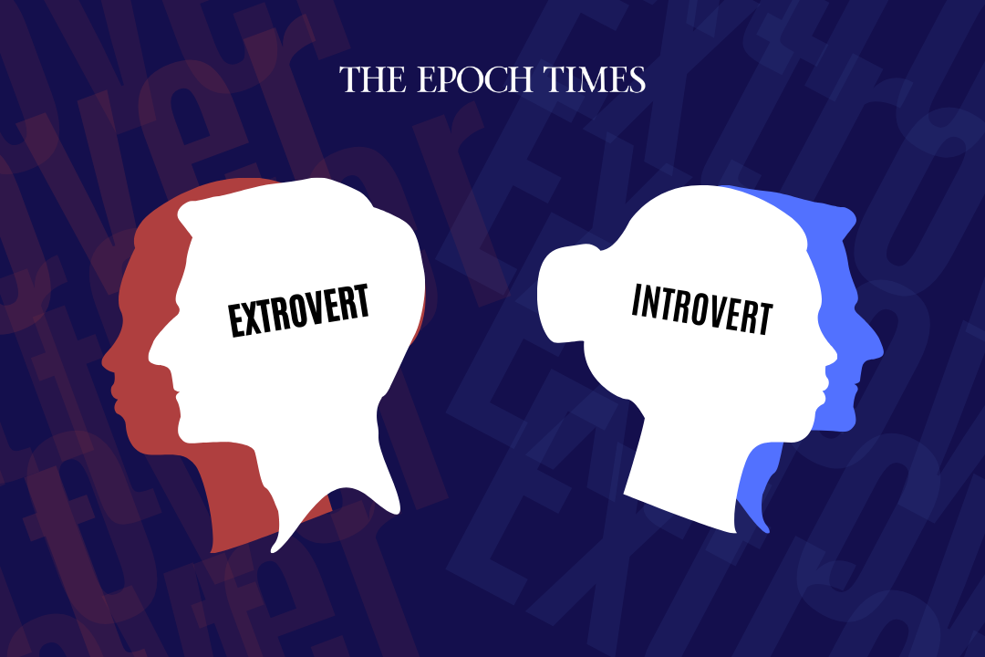 Personality Test: Are you an Introvert or an Extrovert? - Play Now online & 100% Free