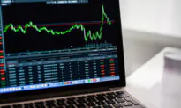 Fade the Post Rate Hike Rally