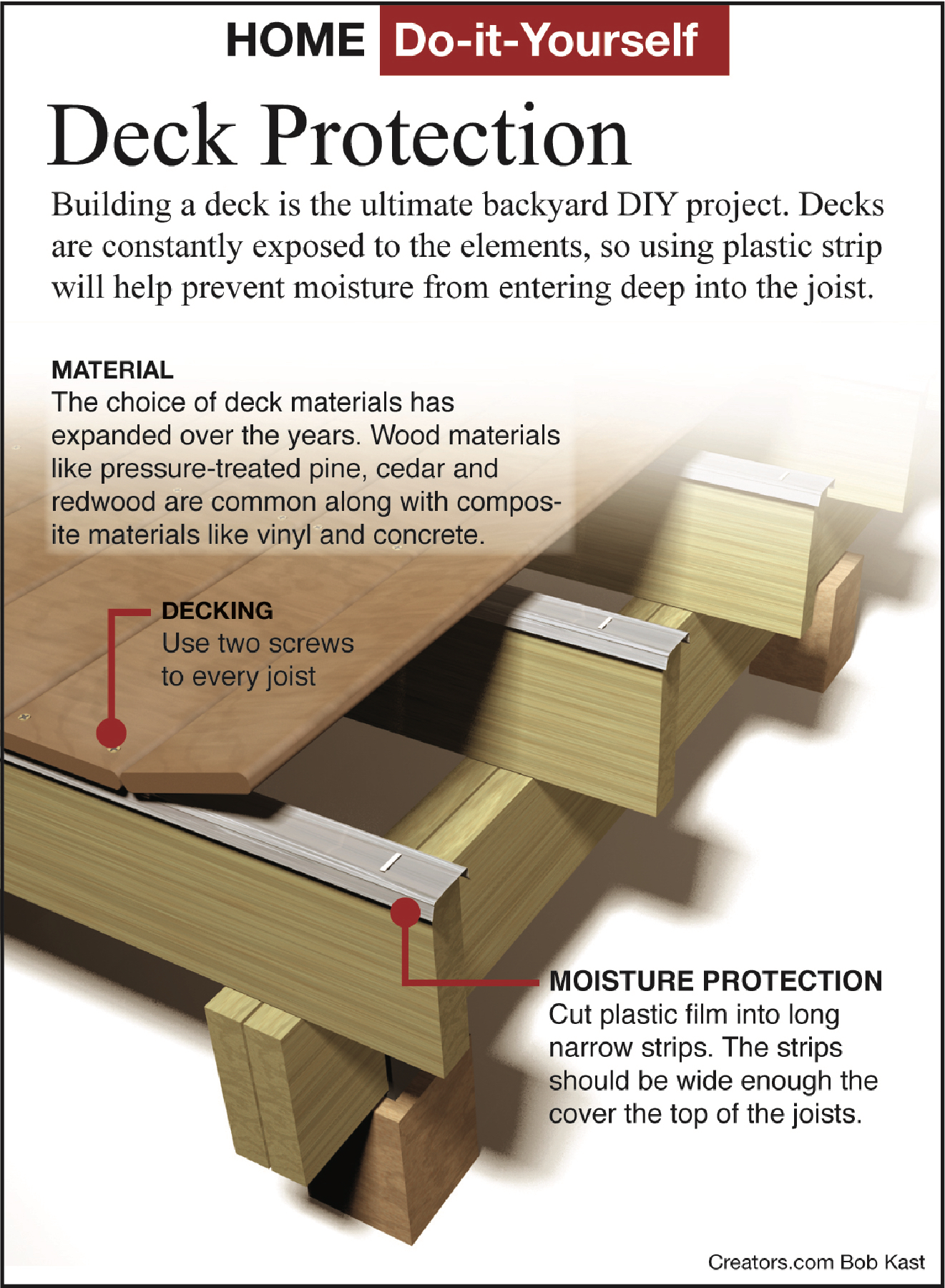 Proper Method to Lay Decking Wood The Epoch Times