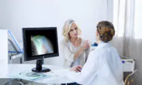 Study Finds Ads for Many Aussie Orthopaedic Surgeons Don’t Comply With Guidelines