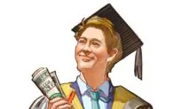Are You Financially Literate?
