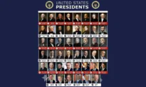 Top 5 Richest Presidents in US History