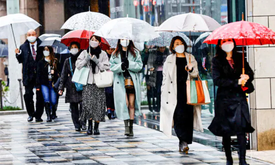 Japan’s Shionogi Says COVID-19 Pill Shows Rapid Clearance of Virus