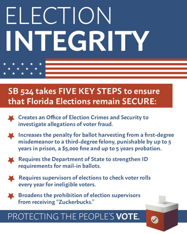 SB 524 Election Integrity Highlights 