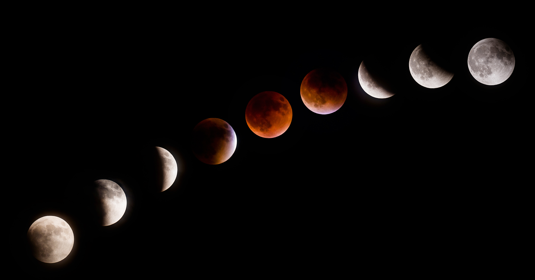 Total Eclipse of the Super Moon to Grace the Heavens Mid-May, 2022 — Here's What You Need to Know: - Vimarsana News