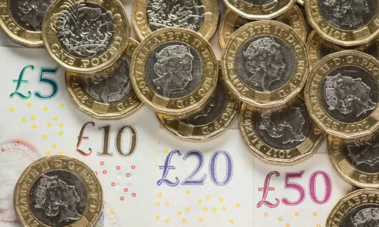 Government Borrowing Jumps by £18 Billion Owing to Interest Payments and Energy Bills Support