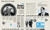 INFOGRAPHIC: Durham’s First Trial: The Michael Sussmann Case