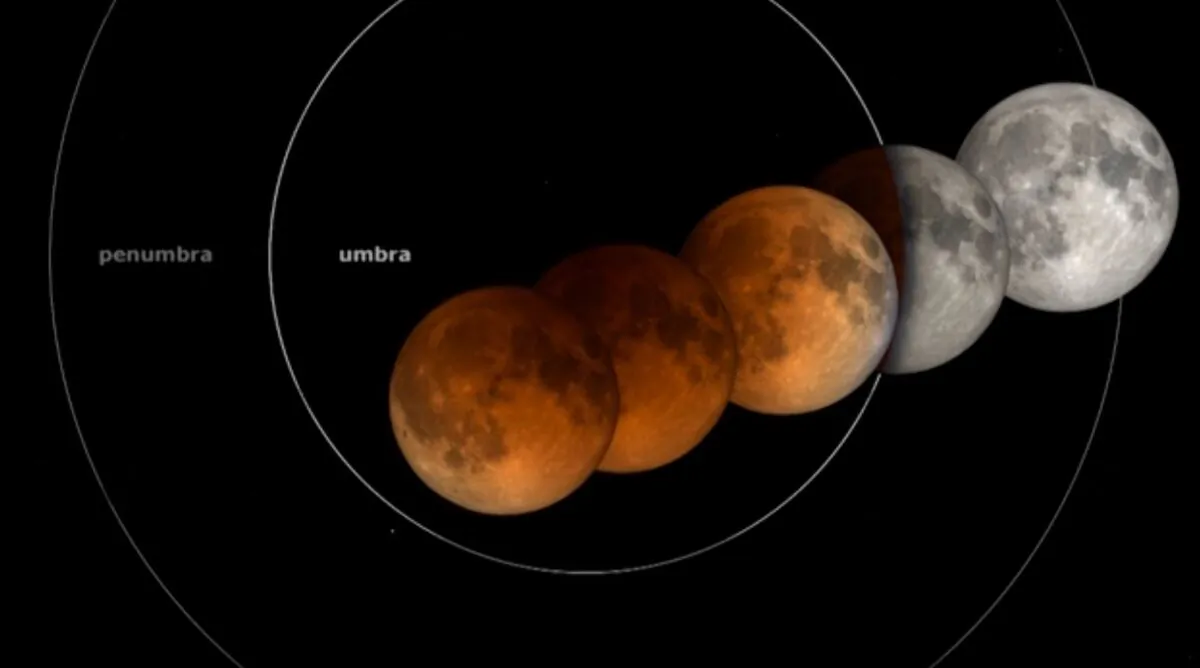 A video screenshot shows animation of the lunar eclipse, due to happen on May 15, 2022. (NASA via AP/Screenshot via The Epoch Times)