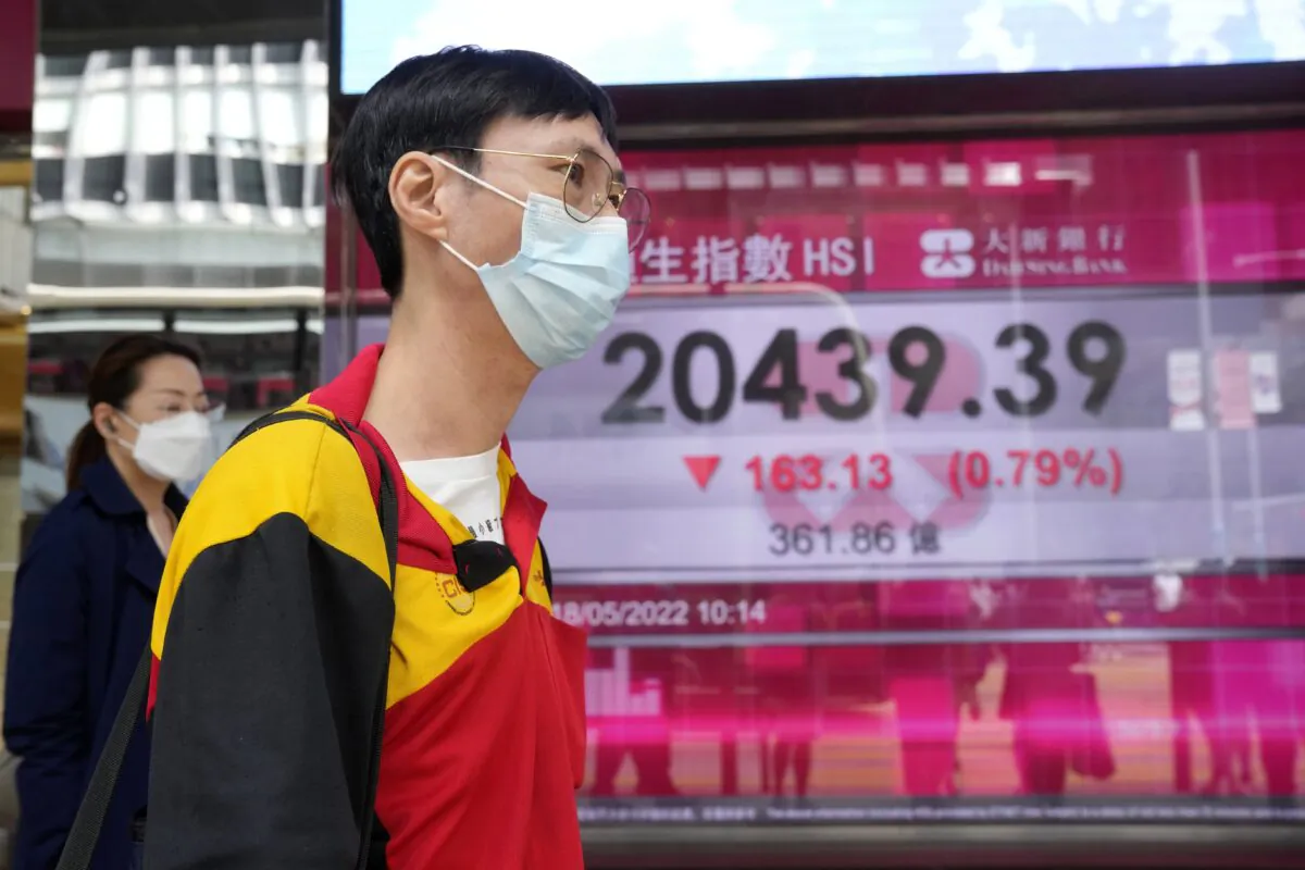 A man wearing a face mask walks past a bank's electronic board showing the Hong Kong share index in Hong Kong on May 18, 2022. (Kin Cheung/AP Photo)