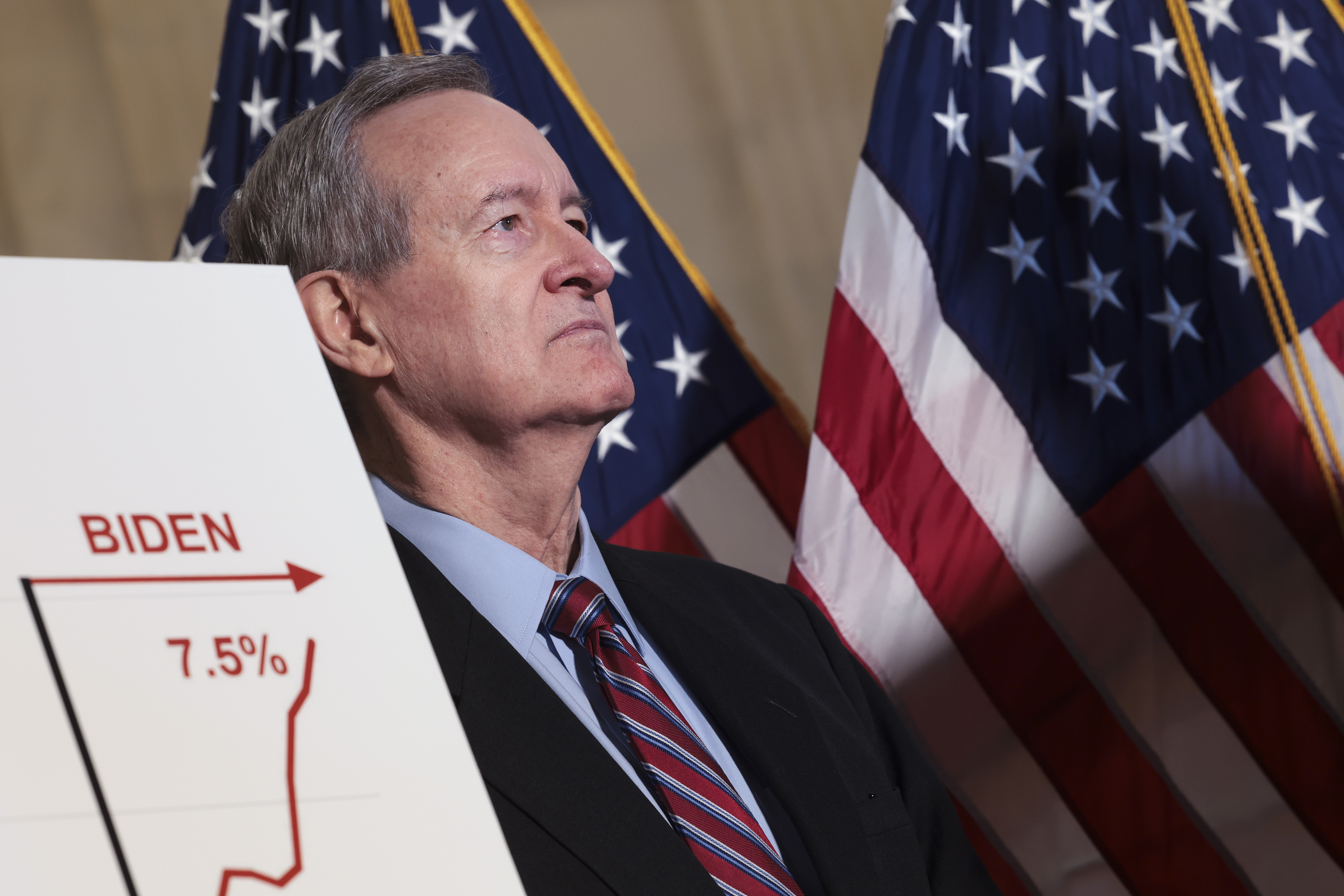 Senate Finance GOPers See Double-Digit Inflation Ahead If Biden Won't Change Course - Vimarsana News