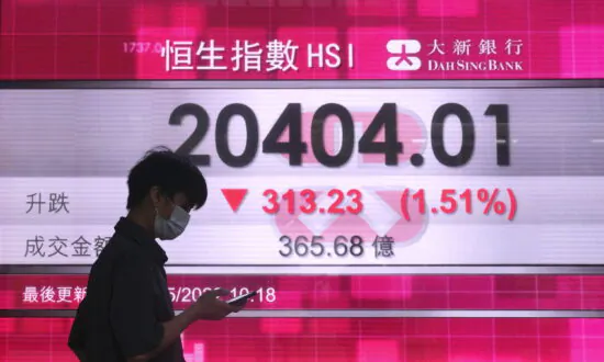 Behind China and Hong Kong’s Different Responses to US Interest Rate Hikes