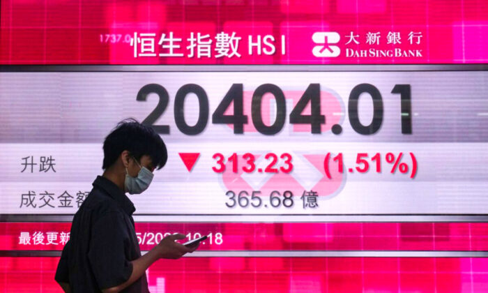 A man wearing a face mask walks past a bank's electronic board showing the Hong Kong share index in Hong Kong, on May 23, 2022. (Kin Cheung/AP Photo)