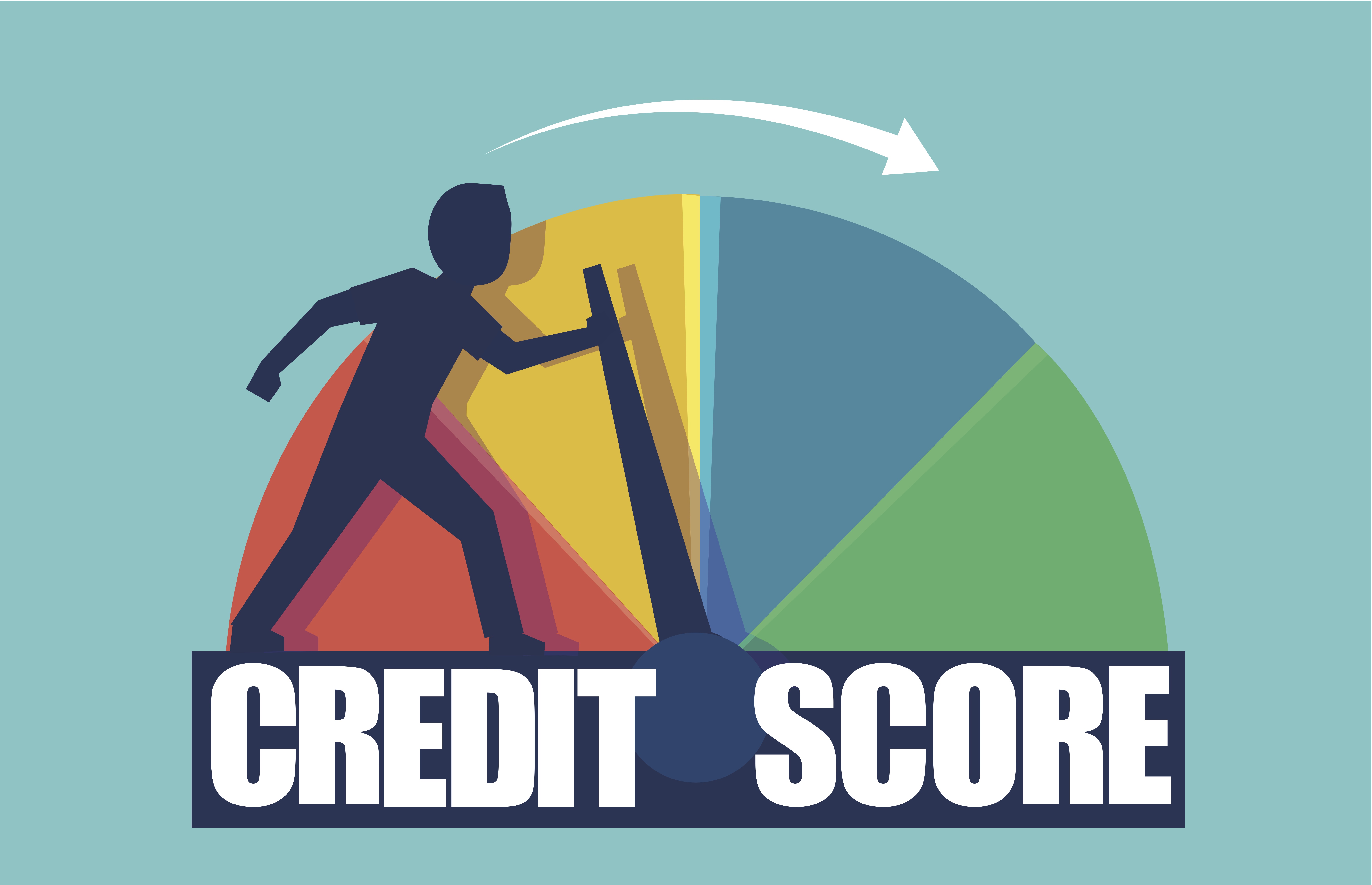 credit score, credit scores, shutterstock_1239162877