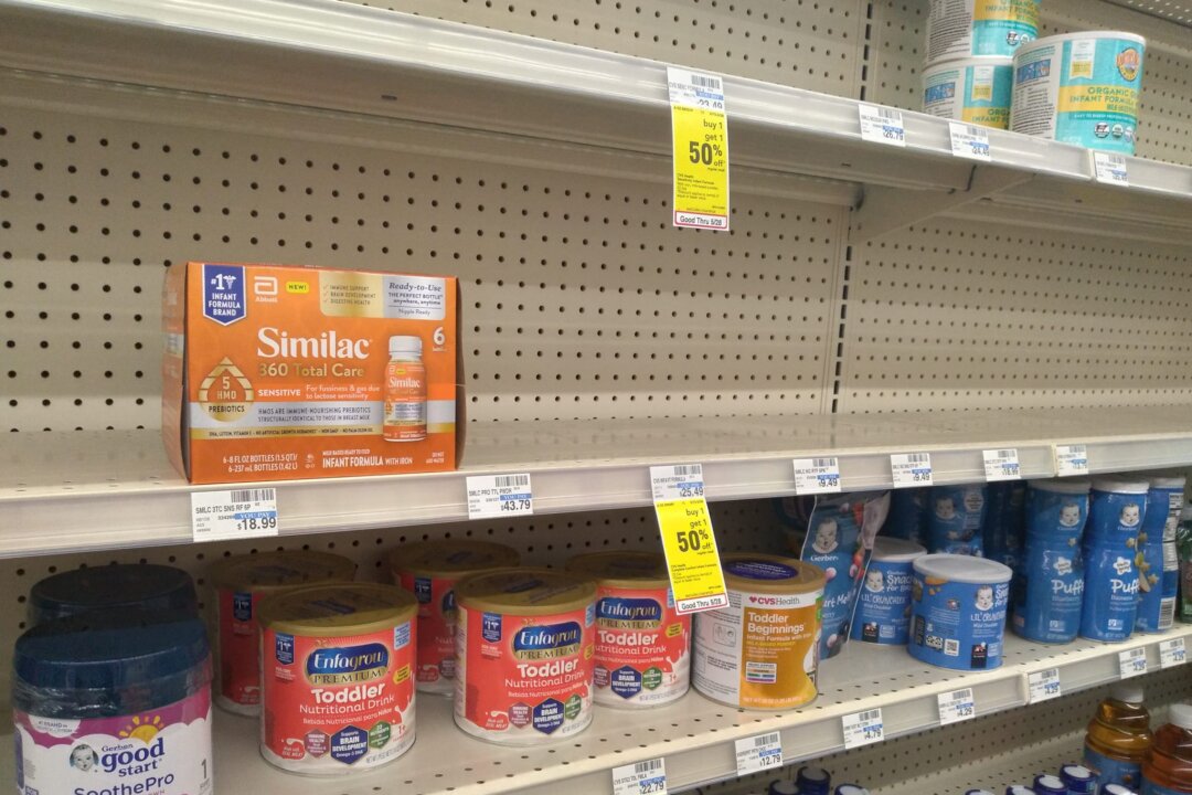 Supply Chain Issues Account for Half of US Inflation, Says San Francisco Fed