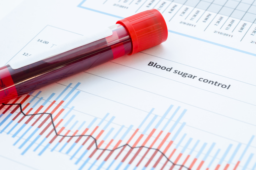 Many ingredients, environmental factors, and illnesses may alter blood glucose levels. (ShutterStock)